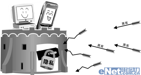 防火墙的“危机” 24款免费个人防火墙
